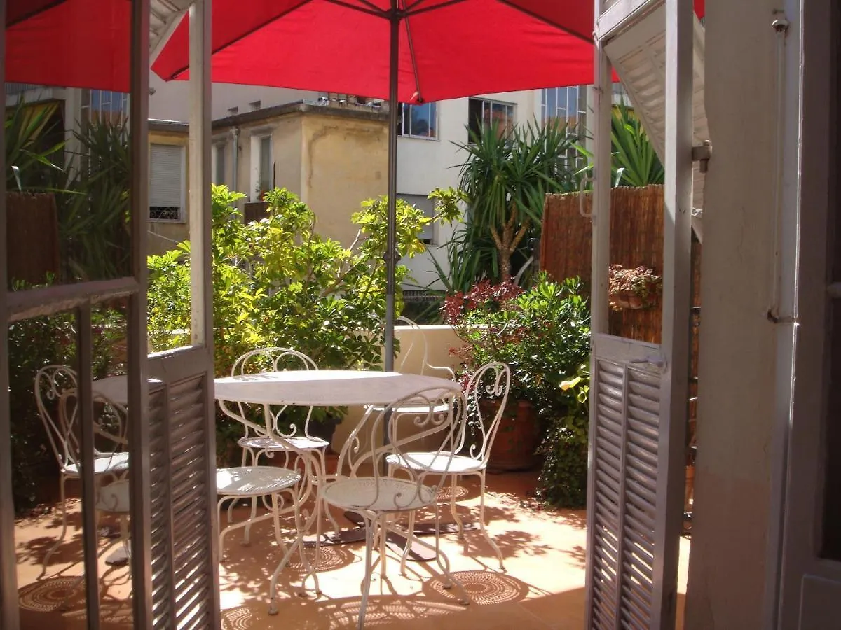 Aparthotel Riviera - Terrasse Mistral Grimaldi Promenade Des Anglais نيس